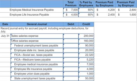 Solved The Following Monthly Data Are Taken From Ramirez Chegg