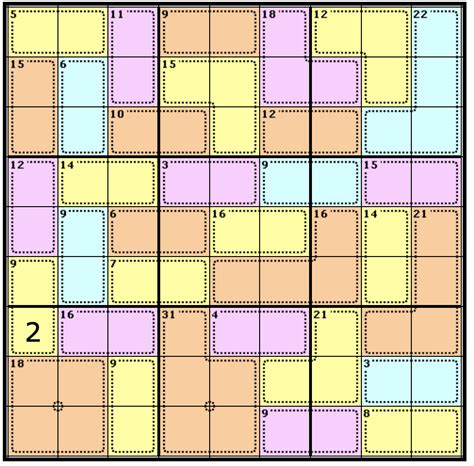 How To Play Killer Sudoku