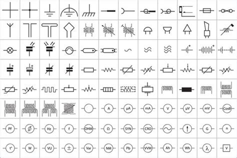 Types Of Resistors Symbols