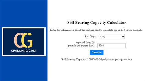 Soil Bearing Capacity Calculator Civilgang