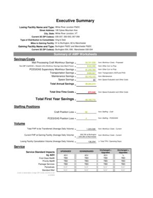 Fillable Online Npmhu White Rvr Jct Split Summary Sheet 3 5 12