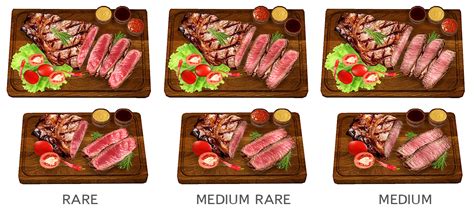 Steaks - 5 different doneness - The Sims 4 Mods - CurseForge