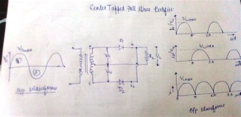 Center Tapped Full Wave Rectifier Circuit Diagram