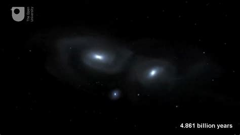 The Prediction Of The Collisions Between Andromeda And Milky Way