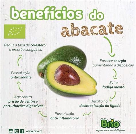 Brio Supermercados Biol Gicos Beneficios Do Abacate Clean Eating