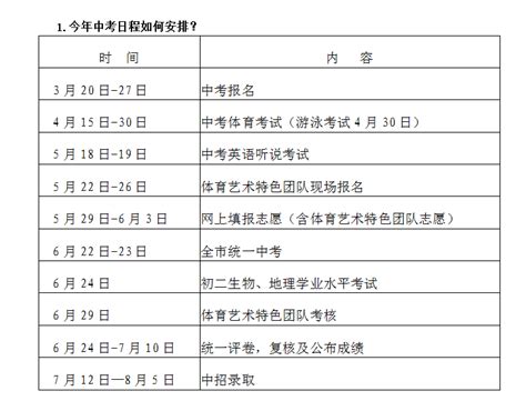 深圳中考3月20日起报名，这些重要事项要注意！ 新闻频道 和讯网