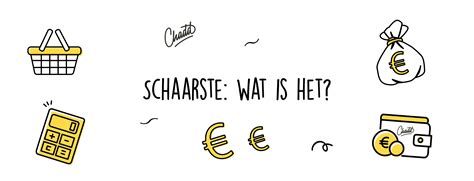 Schaarste Wat Is Het Mr Chadd Academy