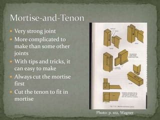 How To Make A Mortise And Tenon Ppt