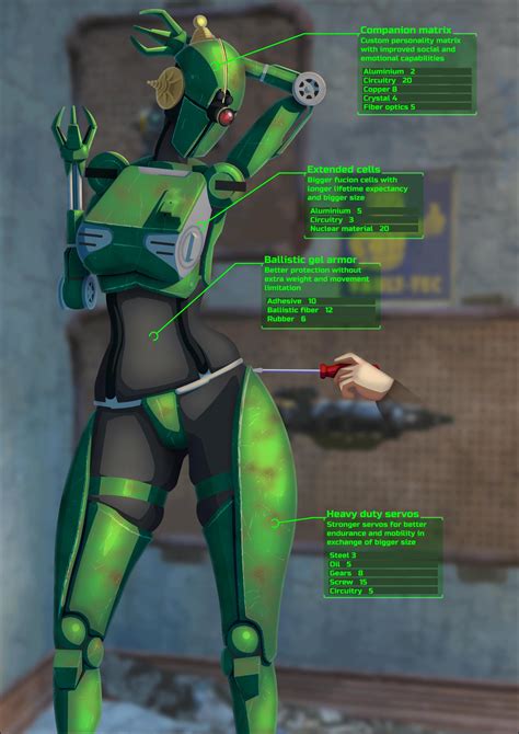 Fallout 4 Assaultron Upgrade Rsexyrobots