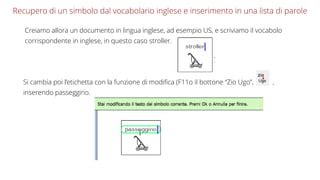 Come Fare A Liste Di Parole In Symwriter Ppt