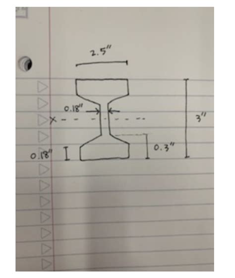 Solved Find the area moment of inertia. I don't understand | Chegg.com