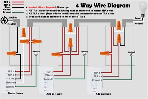 Wiring Diagram For Legrand 3 Way Toggle Switch