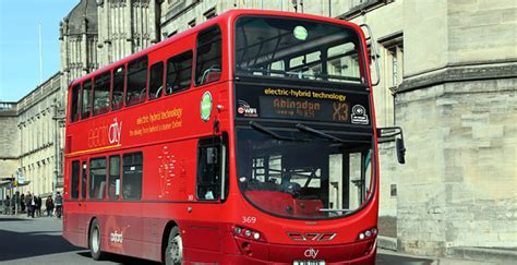 Electric bus towns for the UK - Urban Transport Magazine