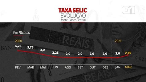 Bovespa Fecha Em Queda Ap S Eleva O Da Selic Economia G