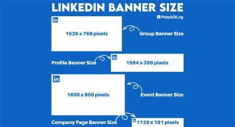 Linkedin Banner Size and Dimensions - Ultimate Guide