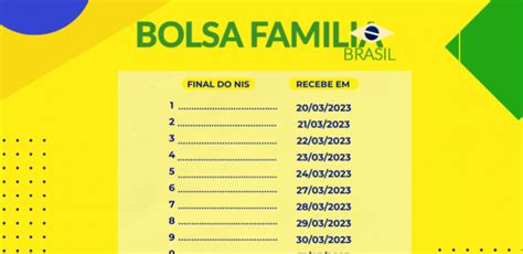 CalendÁrio Bolsa FamÍlia 2023 Outubro Pagamento Antecipado