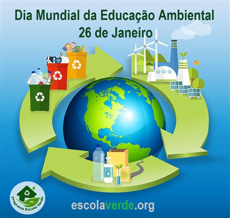 Dia Mundial Da Educa O Ambiental Programa Escola Verde