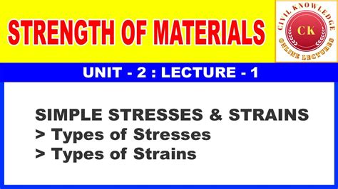 Strength Of Materials Som Simple Stresses And Strains Jntua Types Of Stresses Lectures In