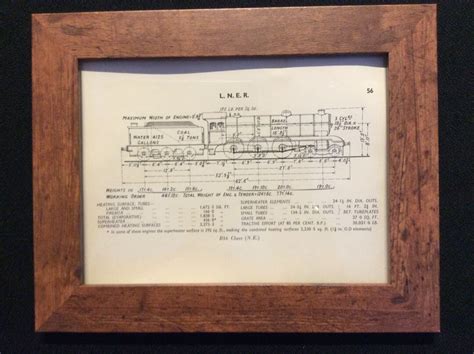 Vintage Railway a LNER B16 Class Locomotive Picture Loco Diagram ...