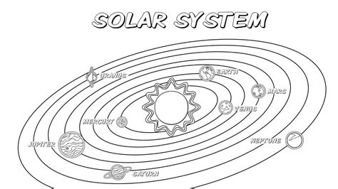 Disegni Di Sistema Solare Da Colorare