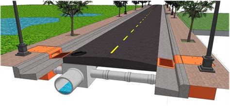 Águas de Camboriú explica a diferença drenagem pluvial e rede de