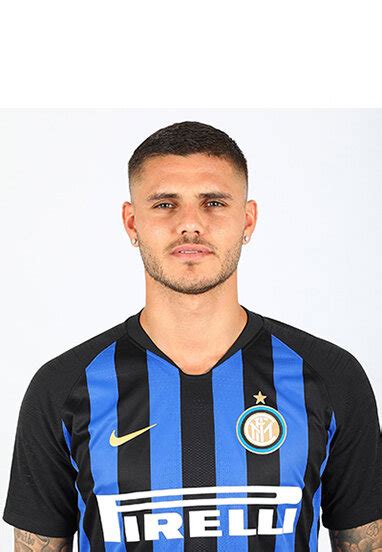 🏃🏻 Mauro Icardi Page 163 Attaquants