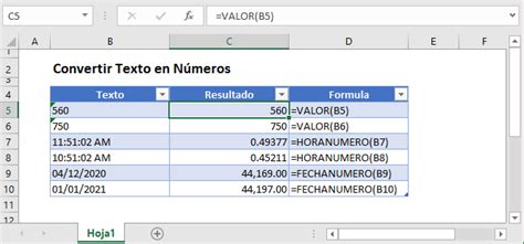 Convertir Texto En N Mero Excel Y Google Sheets Automate Excel