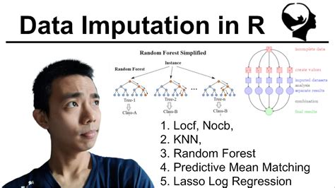 Dealing With Missing Data In R Youtube