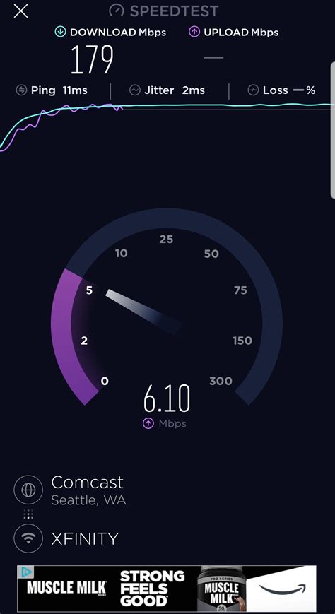 Ookla Speedtest Review