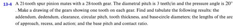 Solved A Tooth Spur Pinion Mates With A Tooth Chegg