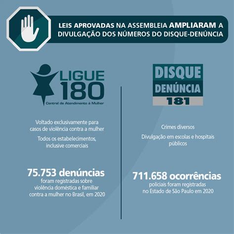 Medidas Aprovadas Na Alesp Criam Mais Visibilidade A N Meros Do Disque