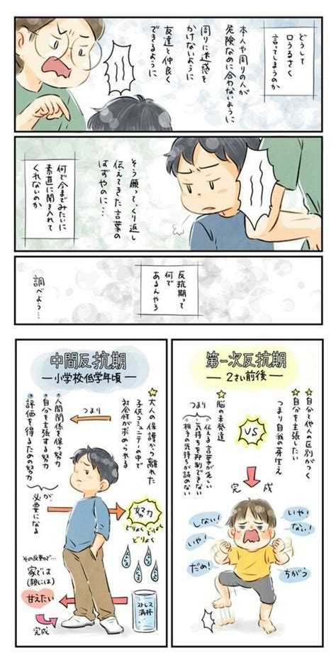 イヤイヤ期の次は中間反抗期がやってくる？親として直面する子どもの成長と、接し方の難しさ ママリ