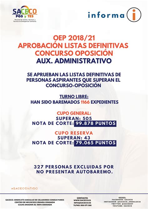 NOTA DE CORTE DEFINITIVA OEP CONCURSO OPOSICIÓN AUX ADMNISTRATIVO SACECO