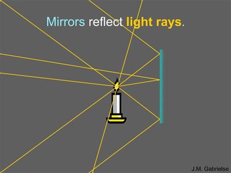 14 ray diagrams | PPT