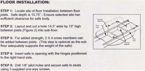 Safes | Vaults | Security Consulting & Advice: How to Mount a Safe to ...