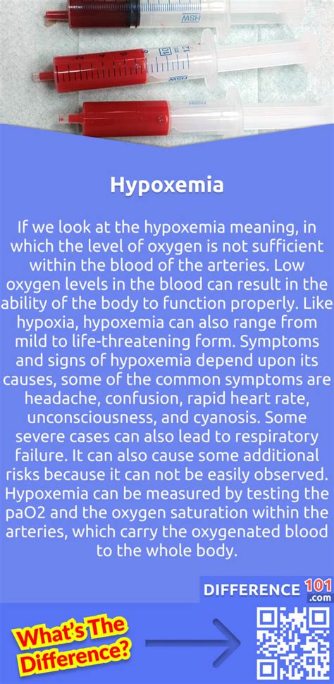 Hypoxia vs. Hypoxemia: 5 Key Differences, Pros & Cons, Similarities ...