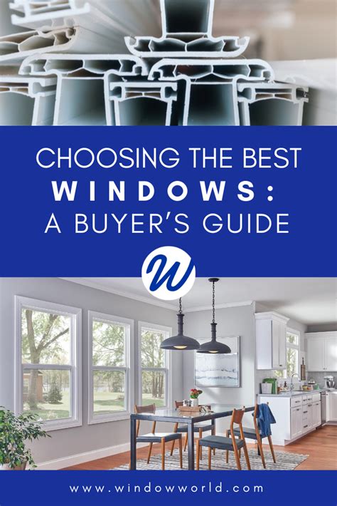 A Homeowners Guide To Buying New Or Replacement Windows Windows