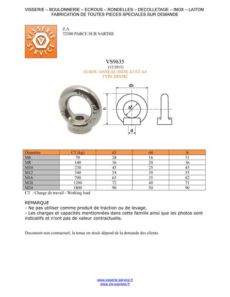 Ecrou Anneau M Inox A Vis Expresss