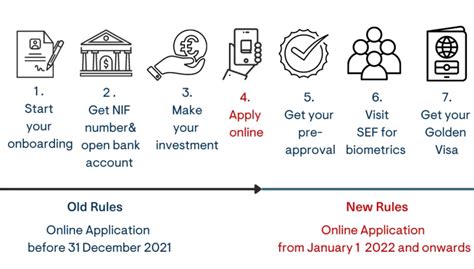 Uk Naturalisation Guide How To Apply For British Citizenship And Timeline Insights Visahelpuk