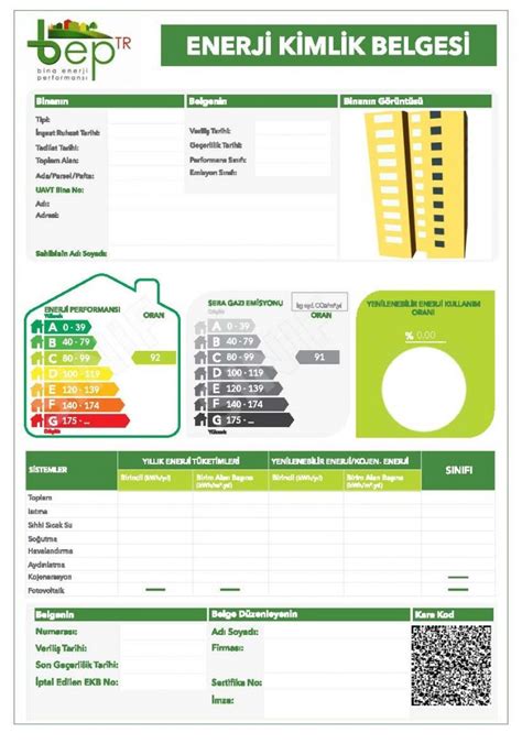 Konya Enerji Kimlik Belgesi Emre Kaban Mühendislik İnşaat