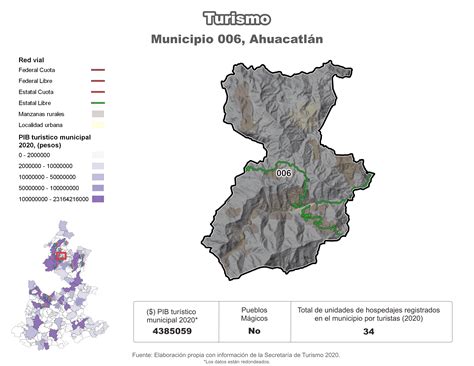 Turismo En Municipio De Ahuacatlán Subsecretaría De Planeación