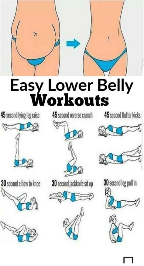 10 Best Ab Workouts To Lose Lower Belly Fat At Home Zerofatfitness Abs Workout Lower