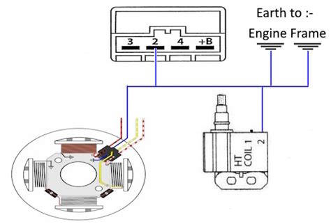 Cambridge Lambretta Workshops D Ld Varitronic Fitting Instructions