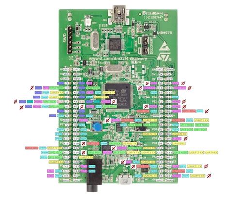 Stm32f407 Pinout