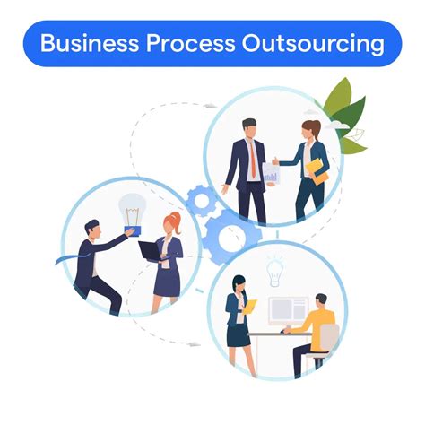 A Guide To Business Process Outsourcing Botpenguin