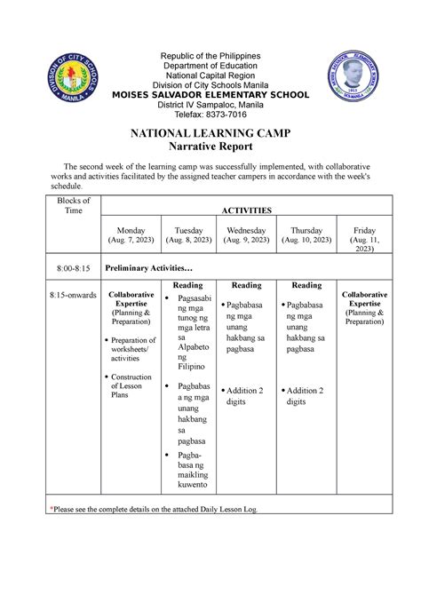 Nlc 2nd Week Narrative Report Republic Of The Philippines Department Of Education National