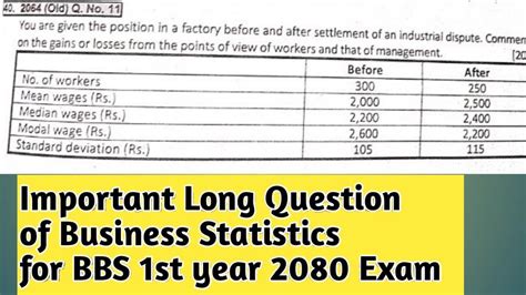 Important QUESTION FOR BBS 1ST YEAR BUBSINESS STATISTICS 2080 EXAM