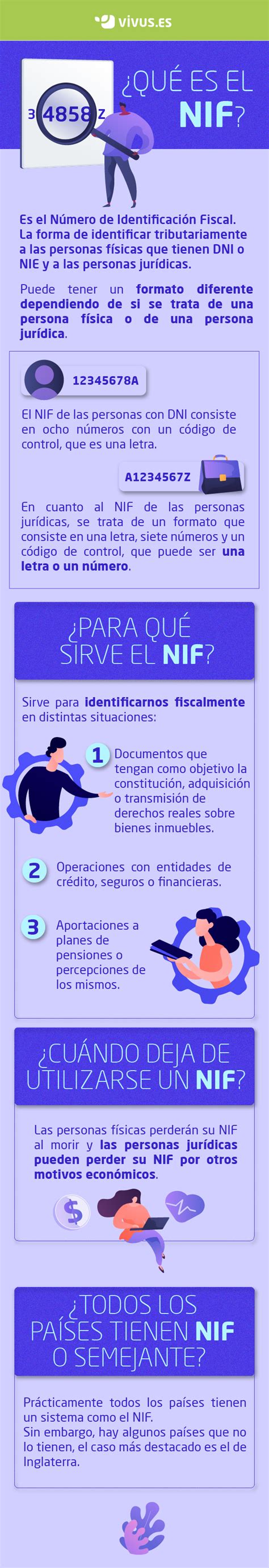 Que Es El Nif Definicion Tipos De Nif Y Como Solicitarlo Images