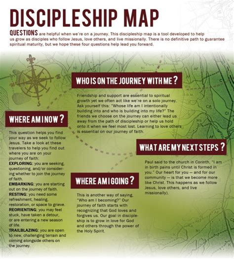 Discipleship Vs Evangelism Chart A Visual Reference Of Charts Chart