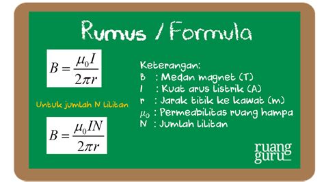 Menghitung Besar Medan Magnet Pada Kawat Lurus Dan Kawat Melingkar Fisika Kelas 12 Belajar